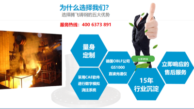 大型鑄鋼件廠家發(fā)展的好不好，看看產(chǎn)品就知道